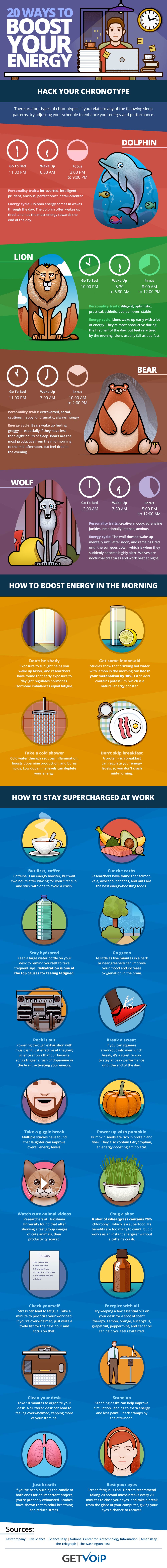 Energy boost ideas online
